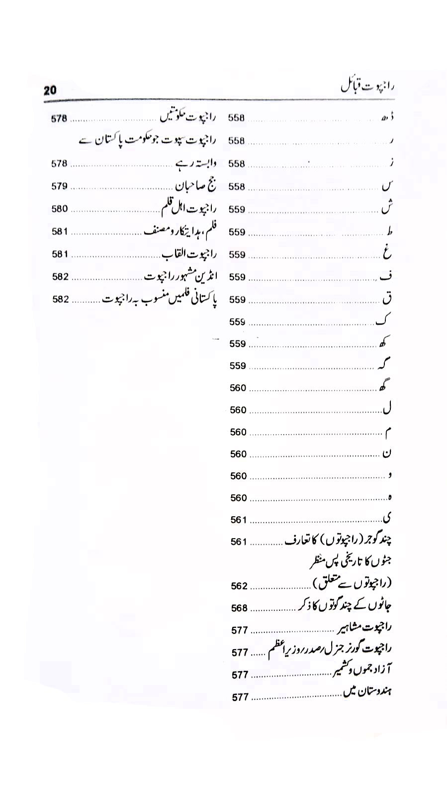 راجپوت قبائل Rajpot Qabila Kamran Azam Sohdarvi