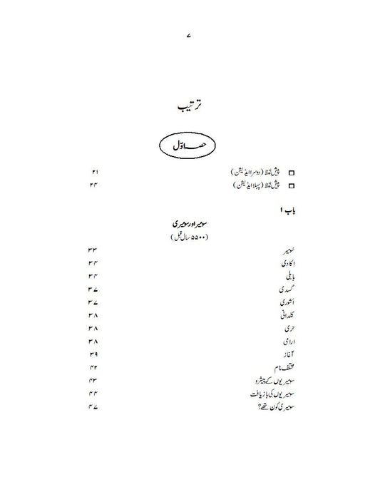 دنیا کا قدیم ترین ادب | ابن حنیف | Dunya Ka Qadeem Tareen Adab | Ibn Haneef