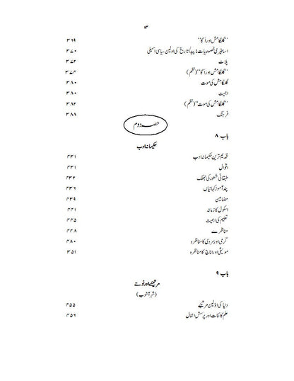 دنیا کا قدیم ترین ادب | ابن حنیف | Dunya Ka Qadeem Tareen Adab | Ibn Haneef