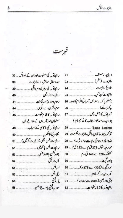 راجپوت قبائل Rajpot Qabila Kamran Azam Sohdarvi