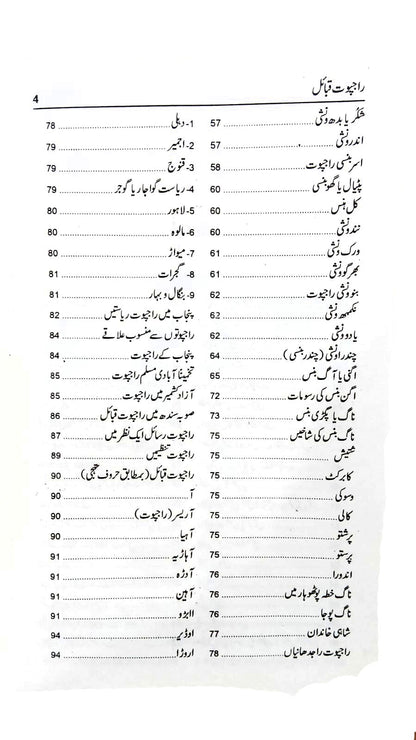 راجپوت قبائل Rajpot Qabila Kamran Azam Sohdarvi