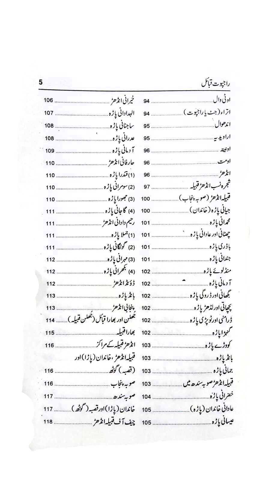راجپوت قبائل Rajpot Qabila Kamran Azam Sohdarvi