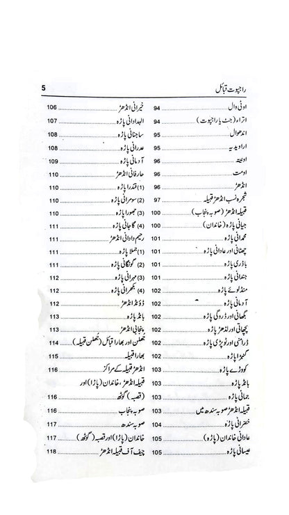 راجپوت قبائل Rajpot Qabila Kamran Azam Sohdarvi
