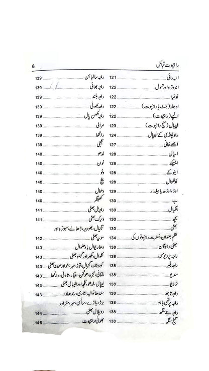 راجپوت قبائل Rajpot Qabila Kamran Azam Sohdarvi