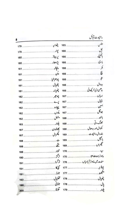 راجپوت قبائل Rajpot Qabila Kamran Azam Sohdarvi