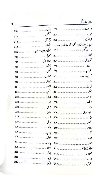 راجپوت قبائل Rajpot Qabila Kamran Azam Sohdarvi