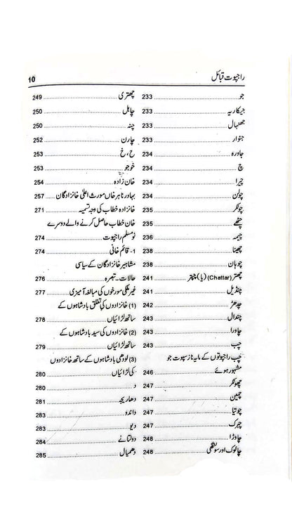 راجپوت قبائل Rajpot Qabila Kamran Azam Sohdarvi