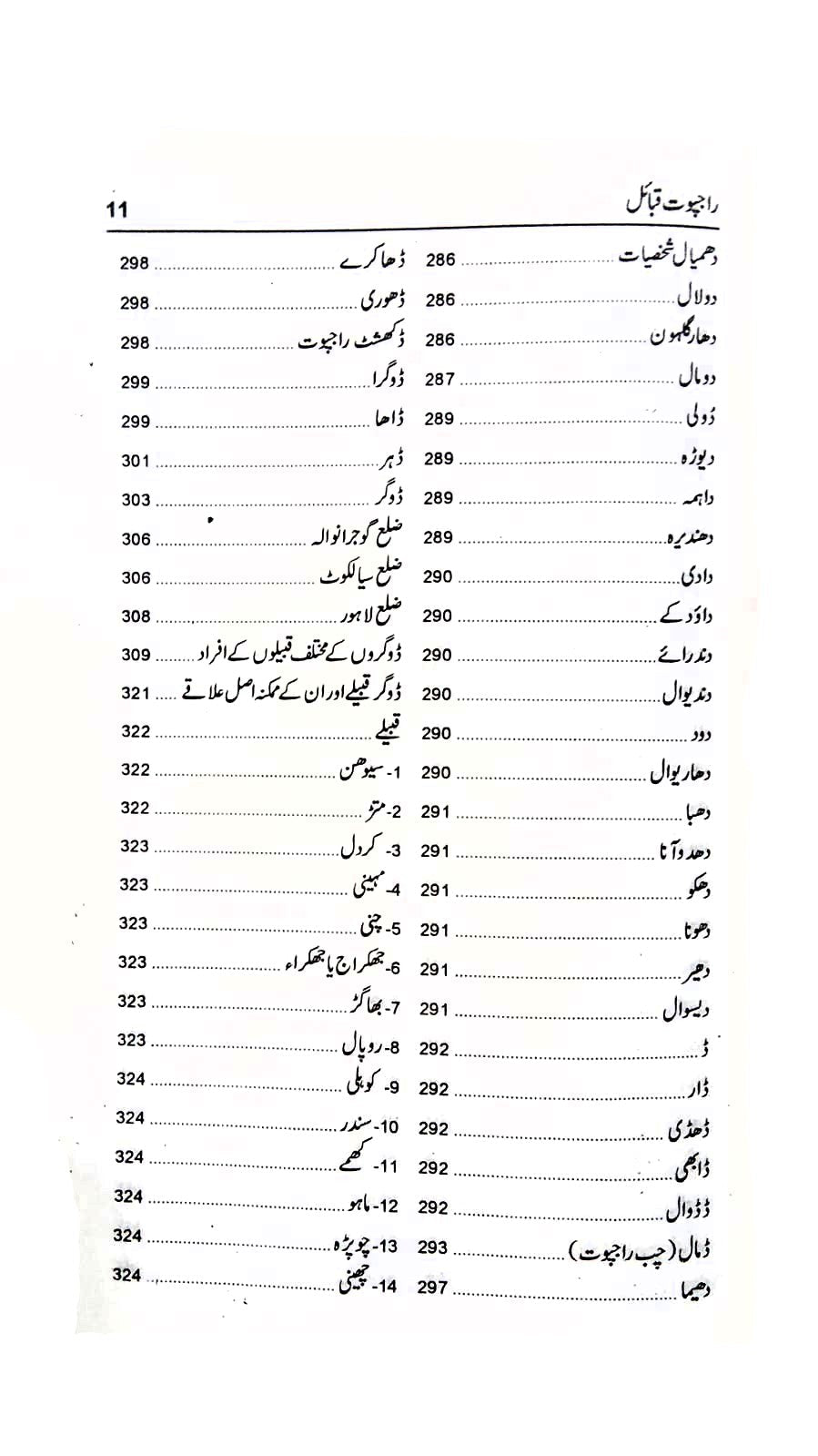راجپوت قبائل Rajpot Qabila Kamran Azam Sohdarvi