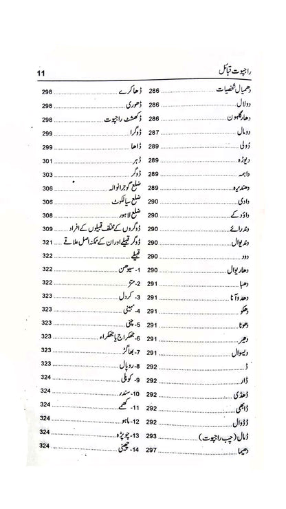 راجپوت قبائل Rajpot Qabila Kamran Azam Sohdarvi