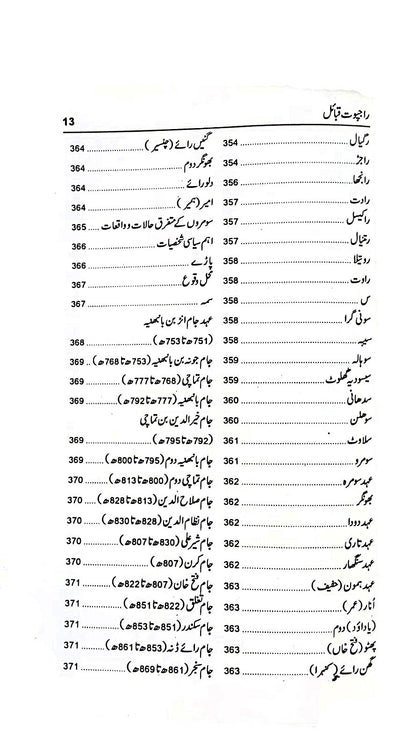 راجپوت قبائل Rajpot Qabila Kamran Azam Sohdarvi