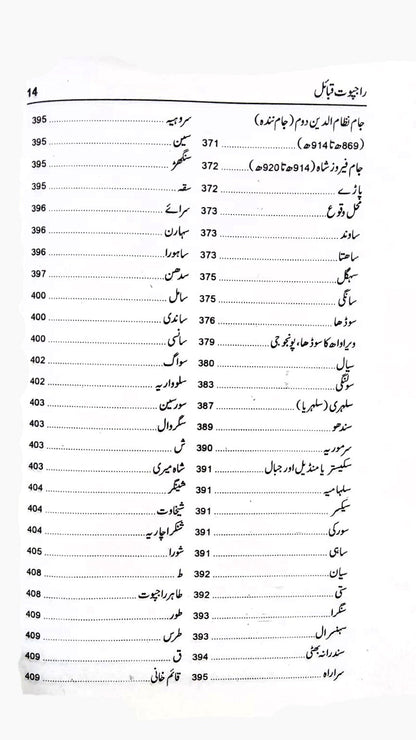 راجپوت قبائل Rajpot Qabila Kamran Azam Sohdarvi