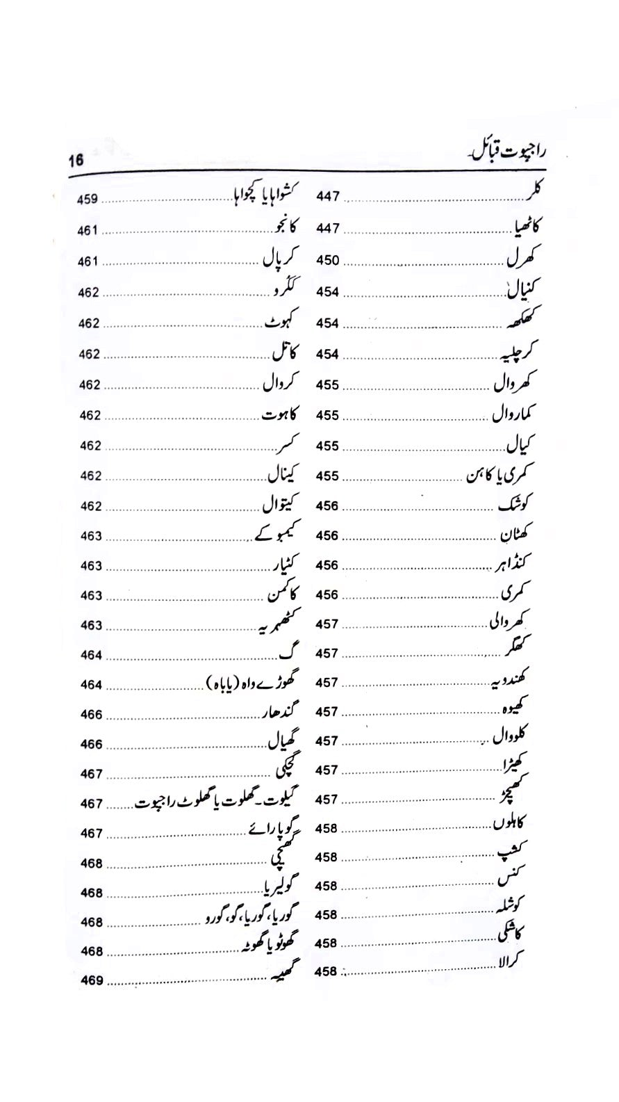 راجپوت قبائل Rajpot Qabila Kamran Azam Sohdarvi
