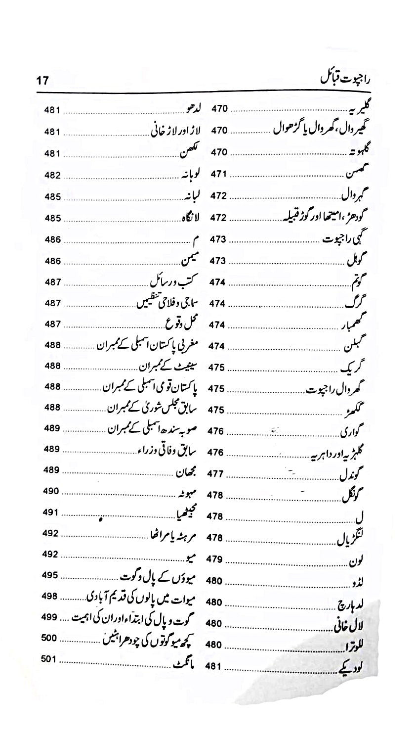 راجپوت قبائل Rajpot Qabila Kamran Azam Sohdarvi