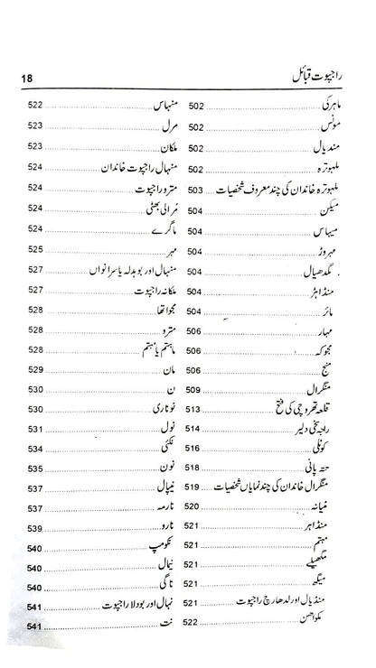 راجپوت قبائل Rajpot Qabila Kamran Azam Sohdarvi