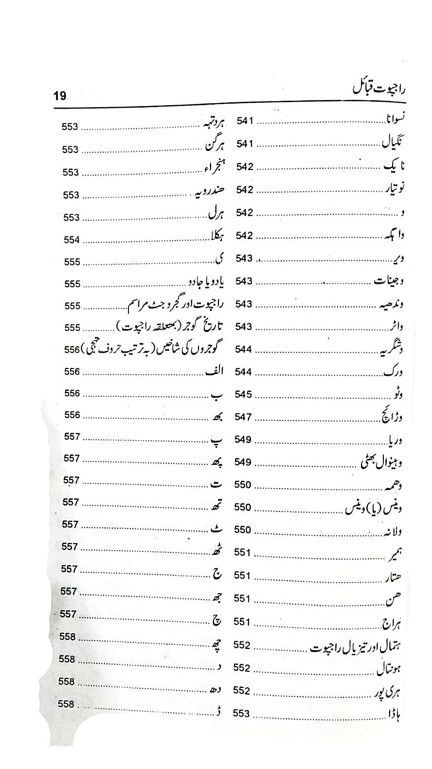 راجپوت قبائل Rajpot Qabila Kamran Azam Sohdarvi