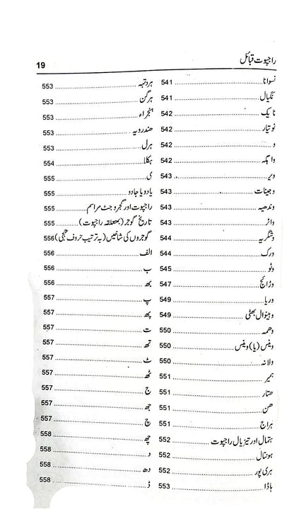 راجپوت قبائل Rajpot Qabila Kamran Azam Sohdarvi