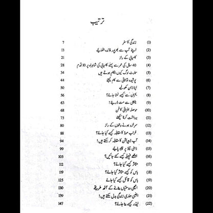 زندگی کا کھیل Zindgi Ka Kheel Qazi Javed