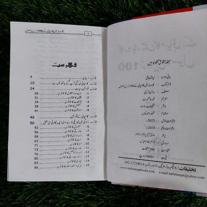 Karobar Main Kamyabi Kay So Zaren Asol - کاروبار میں کامیابی کے سو زریں اصول  Brian Tracy